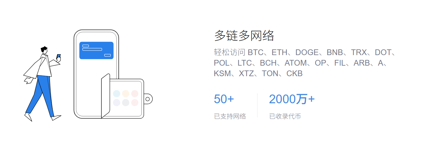 调研